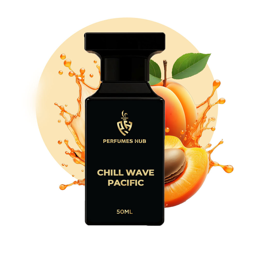 Perfumes Hub Pakistan