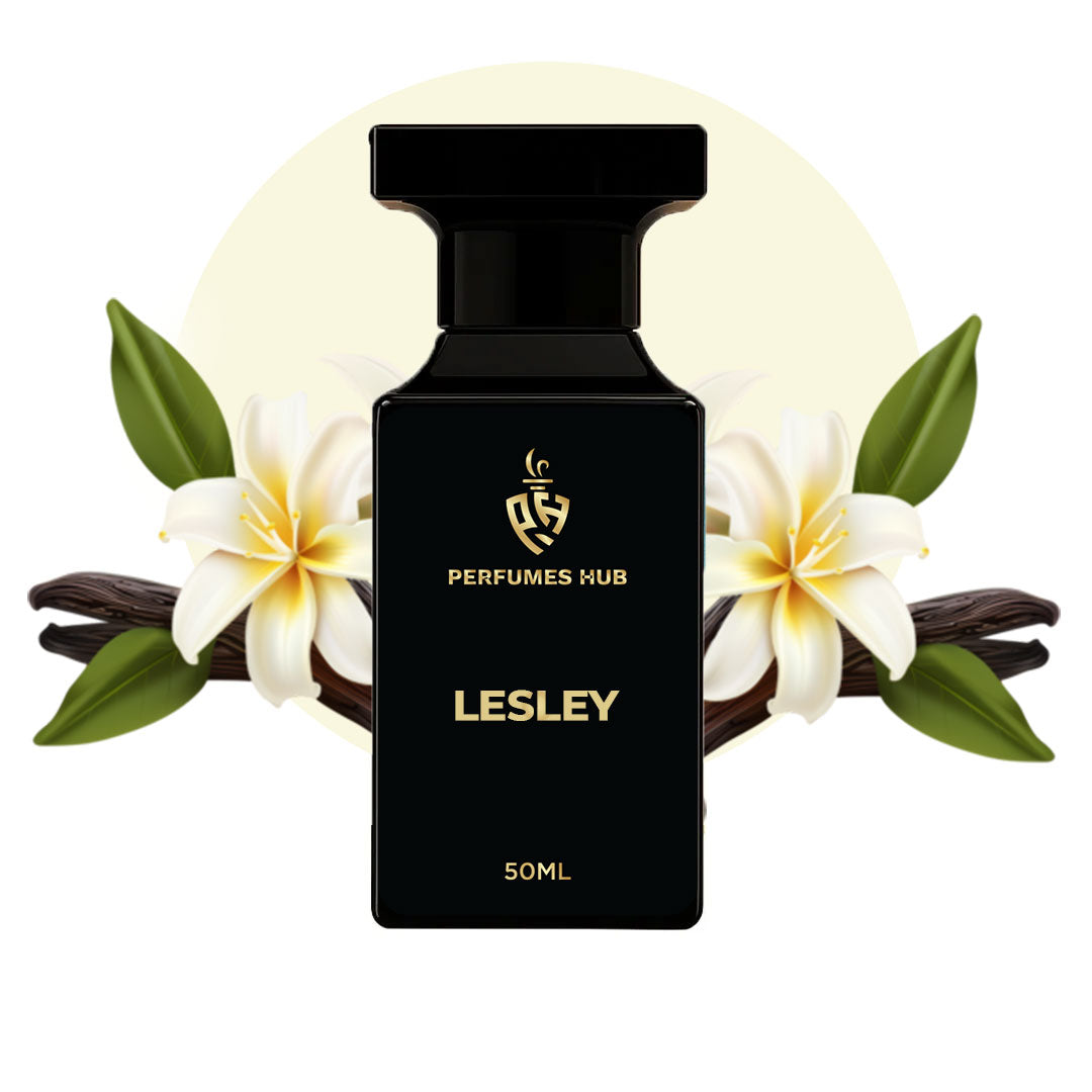 Perfumes Hub Pakistan