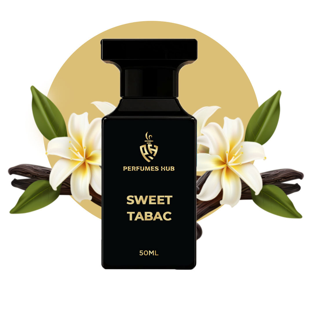 Perfumes Hub Pakistan